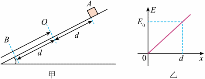 Shape20
