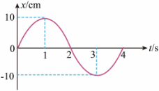 Shape13