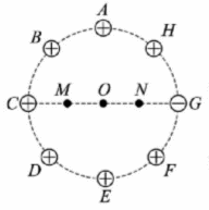 Shape12