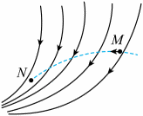 Shape10