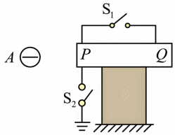 Shape1