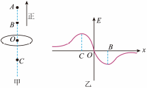 Shape9