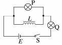 Shape3