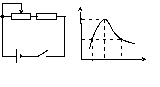 Shape2