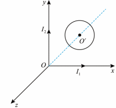 Shape14