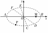 Shape12