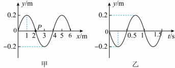 Shape13
