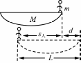 Shape11