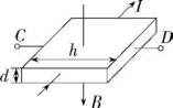 Shape9
