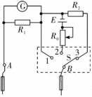 Shape7