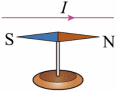 Shape2