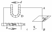 Shape7