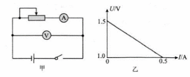 Shape10
