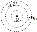 Shape3