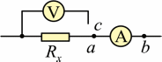 Shape5