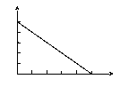 Shape4