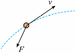 Shape3