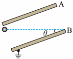 Shape7