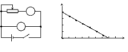 Shape9