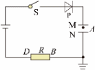 Shape5