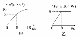 Shape5