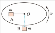 Shape16