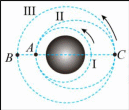 Shape24