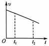 Shape11