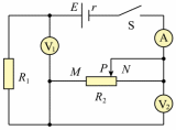 Shape1