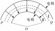 Shape8