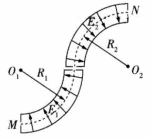Shape25