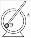Shape25
