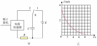 Shape9