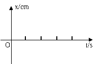 Shape1