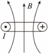 Shape5