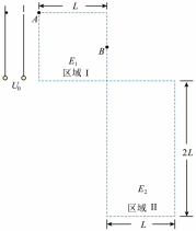 Shape21