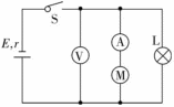 Shape3