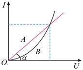 Shape4