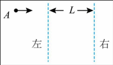 Shape105