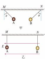 Shape1