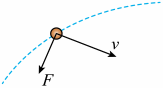 Shape5