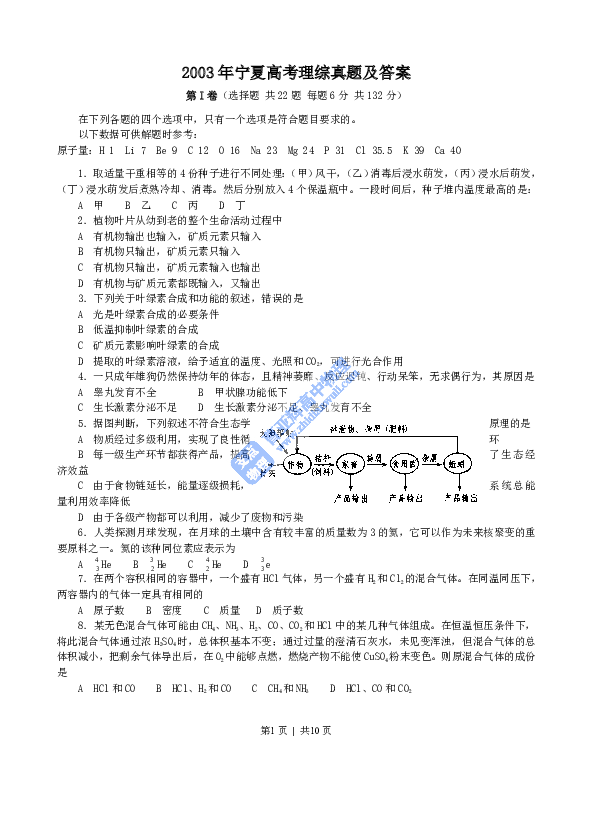 2003年宁夏高考理综真题及答案